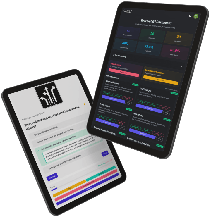 Three angled tablet screens showing the Get G1 dashboard, question review, and progress views